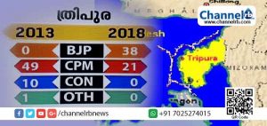 Read more about the article സി.പി.ഐ.എം ചെങ്കോട്ടയായ ത്രിപുരയില്‍ ബി.ജെ.പിക്ക് ചരിത്രപരമായ മുന്നേറ്റം; കഴിഞ്ഞ 25 വര്‍ഷമായി ഭരണത്തിലുള്ള ഇടതുപക്ഷത്തിന് കിട്ടാവുന്ന ഏറ്റവും വലിയ തിരിച്ചടി