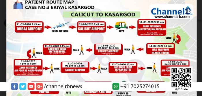 You are currently viewing കാസര്‍കോട് ജില്ലയില്‍ കൊറോണ സ്ഥിരീകരിച്ച എരിയാല്‍ സ്വദേശിയുടെ റൂട്ട് മാപ്പ് പുറത്തുവിട്ടു