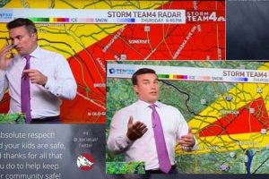 Read more about the article കാലാവസ്ഥാ പ്രവചനത്തിനിടെ വലിയ ചുഴലിക്കാറ്റിന് സാധ്യത എന്ന് മുന്നറിയിപ്പ്; ലൈവ് ഷോയ്ക്കിടെ വീട്ടിലേക്ക് വിളിച്ച് മുന്നറിയിപ്പ് നൽകി നിരീക്ഷകൻ