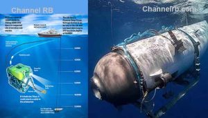 Read more about the article ടൈറ്റനിലെ അഞ്ചുജീവനുകളെ രക്ഷിക്കാനാകുമോ? കടലിനടിയിലെ മലനിരകളും മോശം കാലാവസ്ഥയും വെല്ലുവിളി; ഓക്‌സിജന്‍ തീർന്നുകാണും, പ്രാര്‍ഥനയോടെ ലോകം