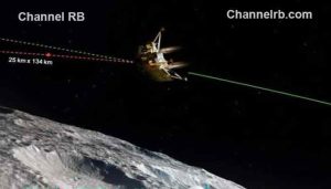 Read more about the article ചന്ദ്രനില്‍ കാലുകുത്തുന്ന നിമിഷങ്ങള്‍ വിദ്യാര്‍ഥികള്‍ തത്സമയം കാണണം; സ്‌പെഷ്യല്‍ അസംബ്ലി സംഘടിപ്പിക്കാന്‍ സര്‍വകലാ ശാലകള്‍ക്ക് യു.ജി.സി നിര്‍ദേശം