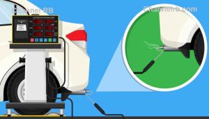 Read more about the article ഗതാഗത നിയമ ലംഘനത്തിന് പിഴ അടക്കാത്തവർക്ക് ഡിസംബർ ഒന്നുമുതൽ പുക സർട്ടിഫിക്കറ്റ് നൽകില്ല