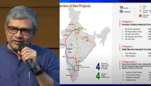 Read more about the article ഇൻഡസ്ട്രിയൽ സ്മാർട്ട് സിറ്റി ഇനി പാലക്കാടും; പദ്ധതി 1710 ഏക്കറിൽ 51,000 തൊഴിലവസരങ്ങൾ